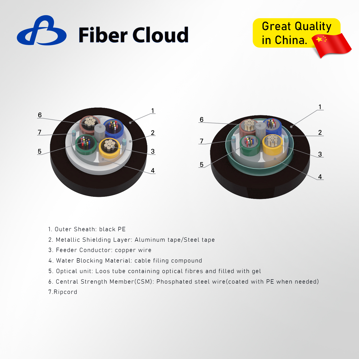 Cable de fibra &oacute;ptica h&iacute;brido &oacute;ptico y el&eacute;ctrico de tubo suelto (GDTA y GDTS)