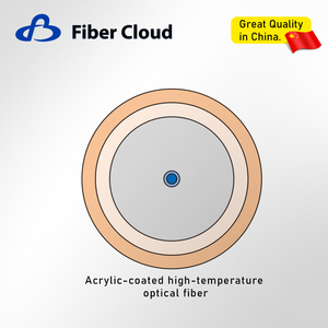 Fibra &oacute;ptica resistente a altas temperaturas.