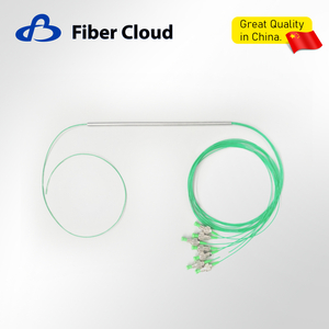 وحدة إدخال وإخراج مروحة الألياف متعددة النواة