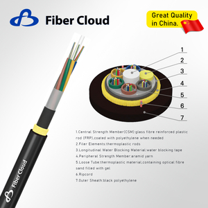 Полностью диэлектрический самонесущий воздушный кабель с двойной оболочкой (ADSS-двойная оболочка) Волоконно-оптический кабель