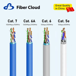 Внутренняя связь Cat7 CAT6 Cat5 UTP Неэкранированный многожильный сетевой медный сетевой кабель LAN