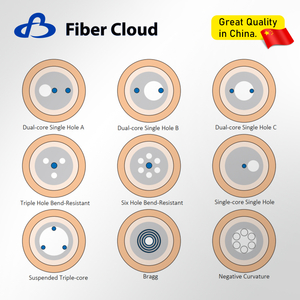 Fibre personnalis&eacute;e
